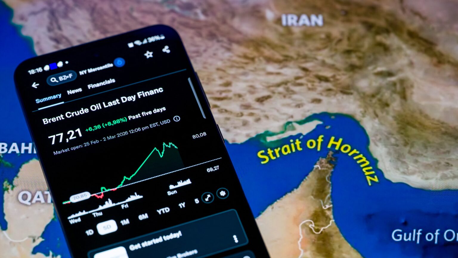 Prepare for Trouble and Make It Double — The Dual Challenge of the Strait of Hormuz
